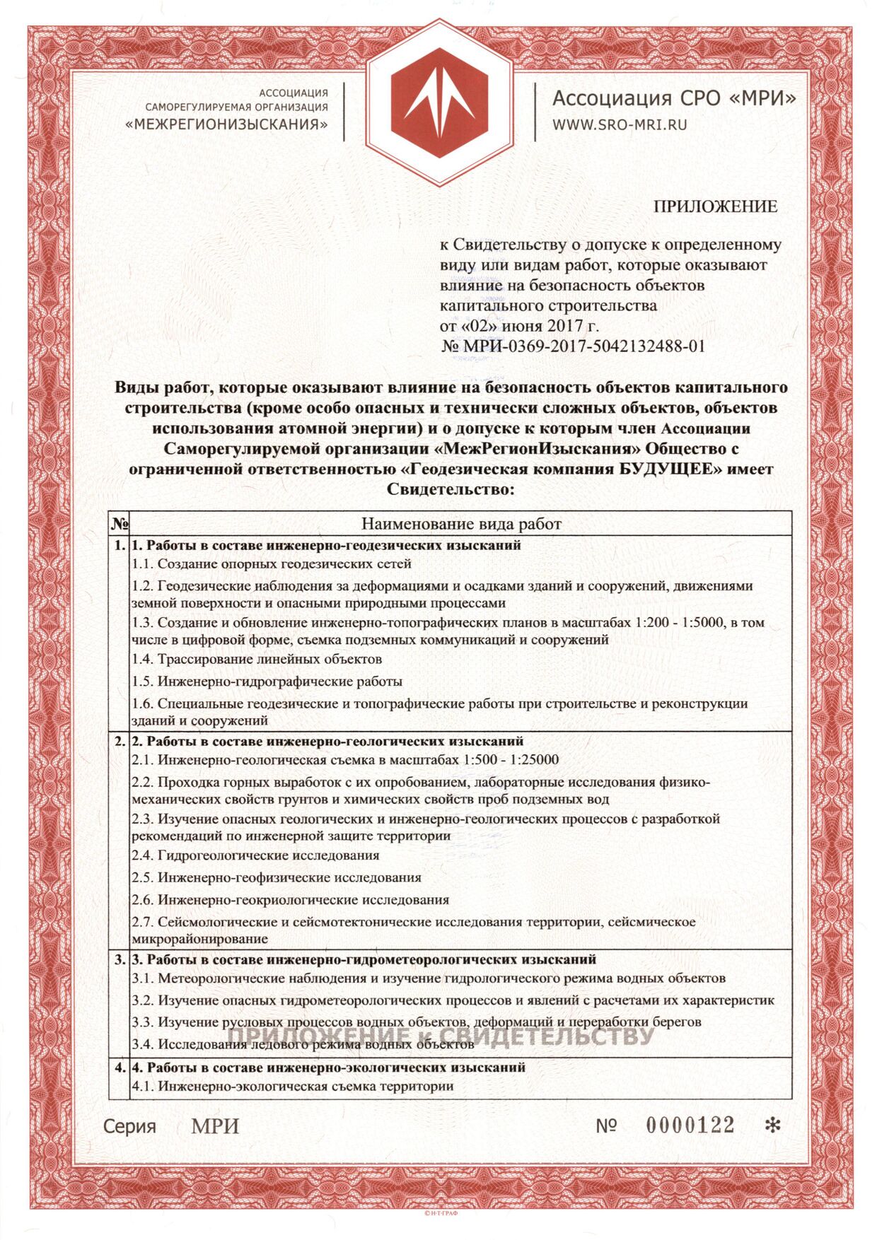 Документ 2